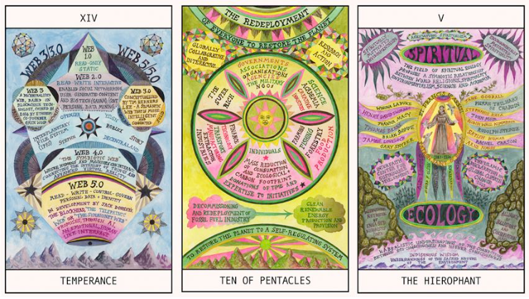 Suzanne Treister, HEXEN 5.0/Tarot, 2024-5. Image copyright The Artist, courtesy Annely Juda Fine Art, London and P.P.O.W. Gallery, New York